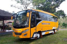jogja.travel